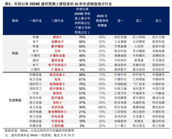  油价强势反弹背后；伊朗立场坚定，特朗普进退两难；高位博弈下，市场机会悄然浮现。 股票财经 油价强势反弹背后；伊朗立场坚定，特朗普进退两难；高位博弈下，市场机会悄然浮现。 股票财经 油价强势反弹背后；伊朗立场坚定，特朗普进退两难；高位博弈下，市场机会悄然浮现。 股票财经 油价强势反弹背后；伊朗立场坚定，特朗普进退两难；高位博弈下，市场机会悄然浮现。 股票财经