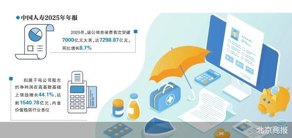 穿越周期的秘密,一份财报背后的转型抉择 股票财经