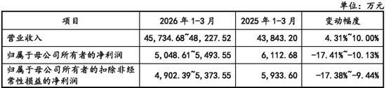  跨境巨头的隐秘账本：从IPO数据看合规风险——千岸科技的经营真相 股票财经 跨境巨头的隐秘账本：从IPO数据看合规风险——千岸科技的经营真相 股票财经
