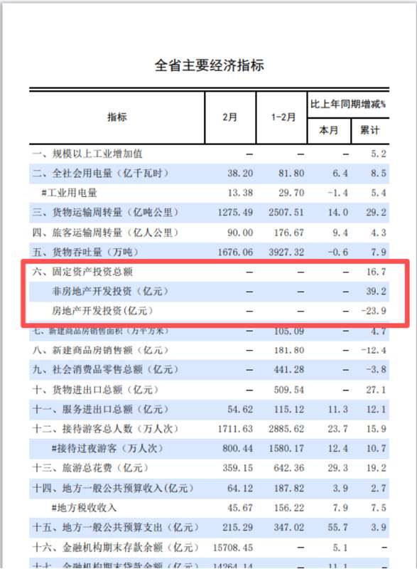  海南楼市深度报表：数据复盘与避坑指南 股票财经 海南楼市深度报表：数据复盘与避坑指南 股票财经 海南楼市深度报表：数据复盘与避坑指南 股票财经 海南楼市深度报表：数据复盘与避坑指南 股票财经