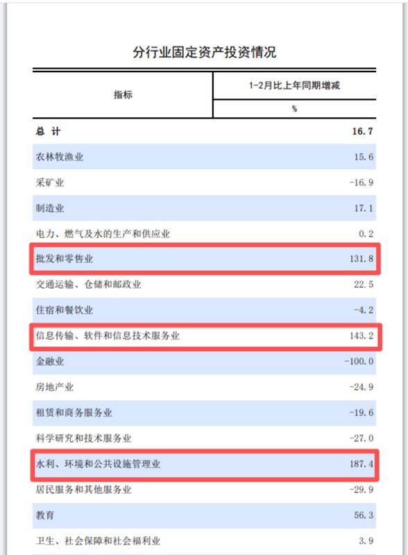  海南楼市深度报表：数据复盘与避坑指南 股票财经 海南楼市深度报表：数据复盘与避坑指南 股票财经 海南楼市深度报表：数据复盘与避坑指南 股票财经 海南楼市深度报表：数据复盘与避坑指南 股票财经