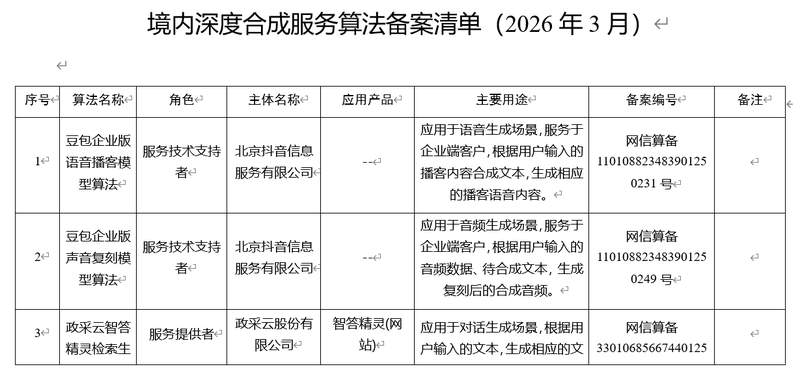  智谱GLM-5.1生态全解析：企业级AI算力部署指南 企业服务 智谱GLM-5.1生态全解析：企业级AI算力部署指南 企业服务