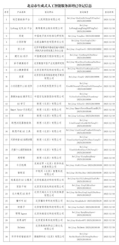  智谱GLM-5.1生态全解析：企业级AI算力部署指南 企业服务 智谱GLM-5.1生态全解析：企业级AI算力部署指南 企业服务