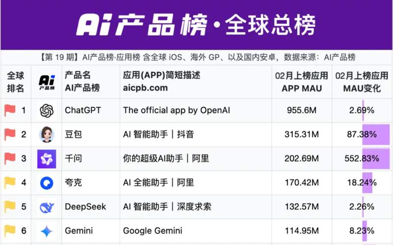  智谱GLM-5.1生态全解析：企业级AI算力部署指南 企业服务 智谱GLM-5.1生态全解析：企业级AI算力部署指南 企业服务