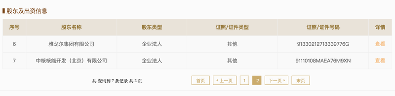 核电产业投资新格局:雅戈尔跨界背后的深层逻辑与产业机遇 股票财经