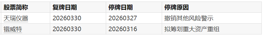 当明星光环照不进法庭:一位演员股权被冻三年,给所有人的警醒 情感心理
