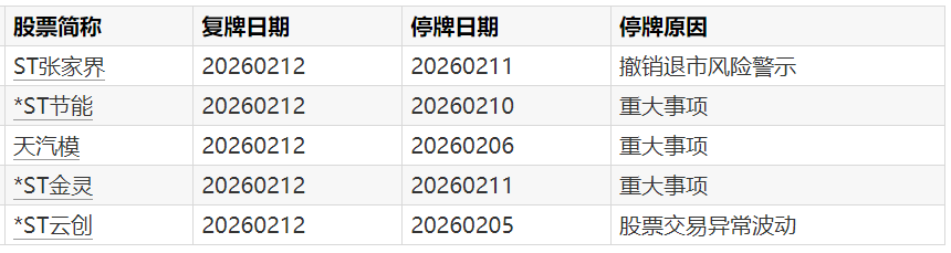 当明星光环照不进法庭:一位演员股权被冻三年,给所有人的警醒 情感心理