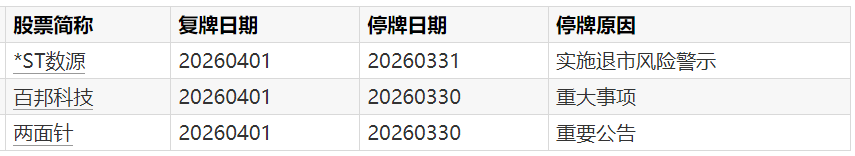 当明星光环照不进法庭:一位演员股权被冻三年,给所有人的警醒 情感心理