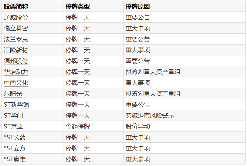 当明星光环照不进法庭:一位演员股权被冻三年,给所有人的警醒 情感心理
