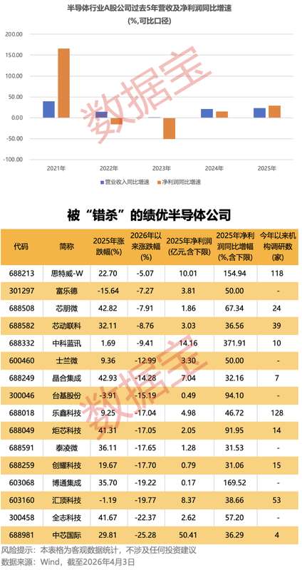 冰川网络2025财年深度复盘:从亏损2.47亿到盈利4.83亿的技术演进密码 股票财经 冰川网络2025财年深度复盘:从亏损2.47亿到盈利4.83亿的技术演进密码 股票财经