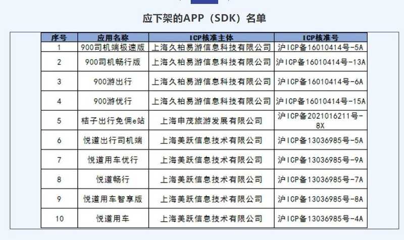 冰川网络2025财年深度复盘:从亏损2.47亿到盈利4.83亿的技术演进密码 股票财经 冰川网络2025财年深度复盘:从亏损2.47亿到盈利4.83亿的技术演进密码 股票财经