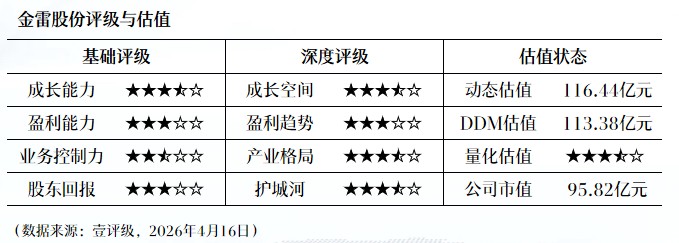  百利电气权力交接深层解码：董事长更替背后的治理逻辑与战略信号 股票财经 百利电气权力交接深层解码：董事长更替背后的治理逻辑与战略信号 股票财经