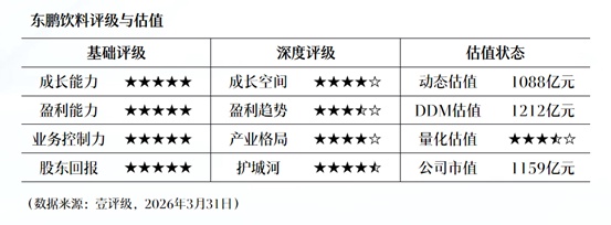  立昂微2025年报深度剖析：三大半导体细分赛道如何重塑增长曲线 股票财经 立昂微2025年报深度剖析：三大半导体细分赛道如何重塑增长曲线 股票财经 立昂微2025年报深度剖析：三大半导体细分赛道如何重塑增长曲线 股票财经