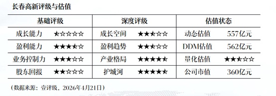  立昂微2025年报深度剖析：三大半导体细分赛道如何重塑增长曲线 股票财经 立昂微2025年报深度剖析：三大半导体细分赛道如何重塑增长曲线 股票财经 立昂微2025年报深度剖析：三大半导体细分赛道如何重塑增长曲线 股票财经