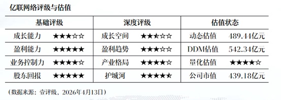  立昂微2025年报深度剖析：三大半导体细分赛道如何重塑增长曲线 股票财经 立昂微2025年报深度剖析：三大半导体细分赛道如何重塑增长曲线 股票财经 立昂微2025年报深度剖析：三大半导体细分赛道如何重塑增长曲线 股票财经
