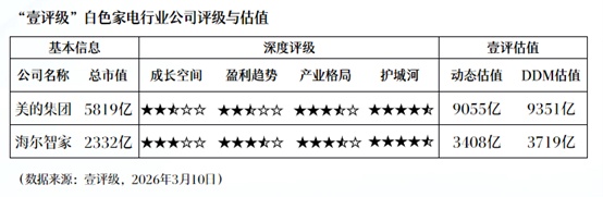  立昂微2025年报深度剖析：三大半导体细分赛道如何重塑增长曲线 股票财经 立昂微2025年报深度剖析：三大半导体细分赛道如何重塑增长曲线 股票财经 立昂微2025年报深度剖析：三大半导体细分赛道如何重塑增长曲线 股票财经