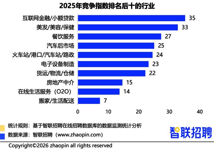  深度揭秘：2024年哪些赛道薪酬暴涨67%？这份报告透露出职场新格局 股票财经 深度揭秘：2024年哪些赛道薪酬暴涨67%？这份报告透露出职场新格局 股票财经 深度揭秘：2024年哪些赛道薪酬暴涨67%？这份报告透露出职场新格局 股票财经