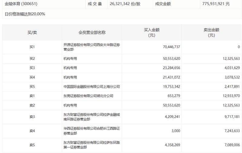  养殖业寒冬中的突围者：一家老牌饲料企业的亏损困局与转型希望 企业服务
