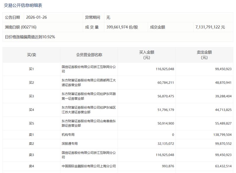  养殖业寒冬中的突围者：一家老牌饲料企业的亏损困局与转型希望 企业服务